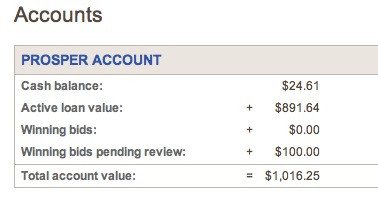 Prosper Account Statement