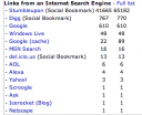 Search Engine Visitors
