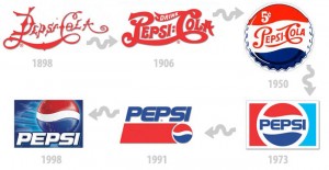 Old Pepsi Logos